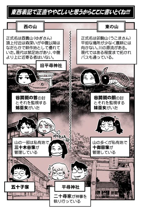 冬用の原稿だけど、描いてる僕も良く間違えそうになるのでここにおいときますね…!!
#令和のダラさん 