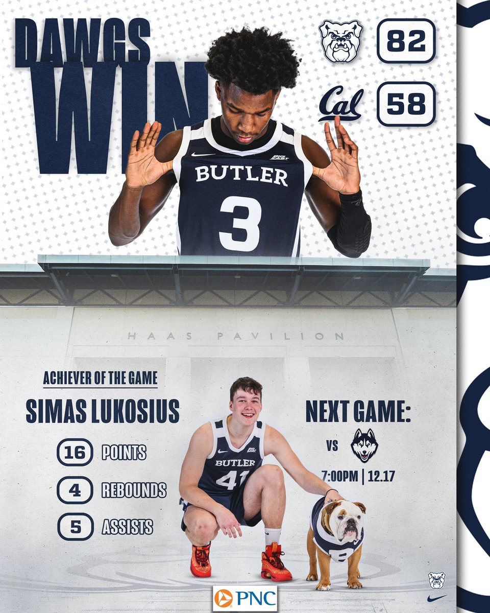We’ll take this W to go💪

#ButlerWay | #Team125