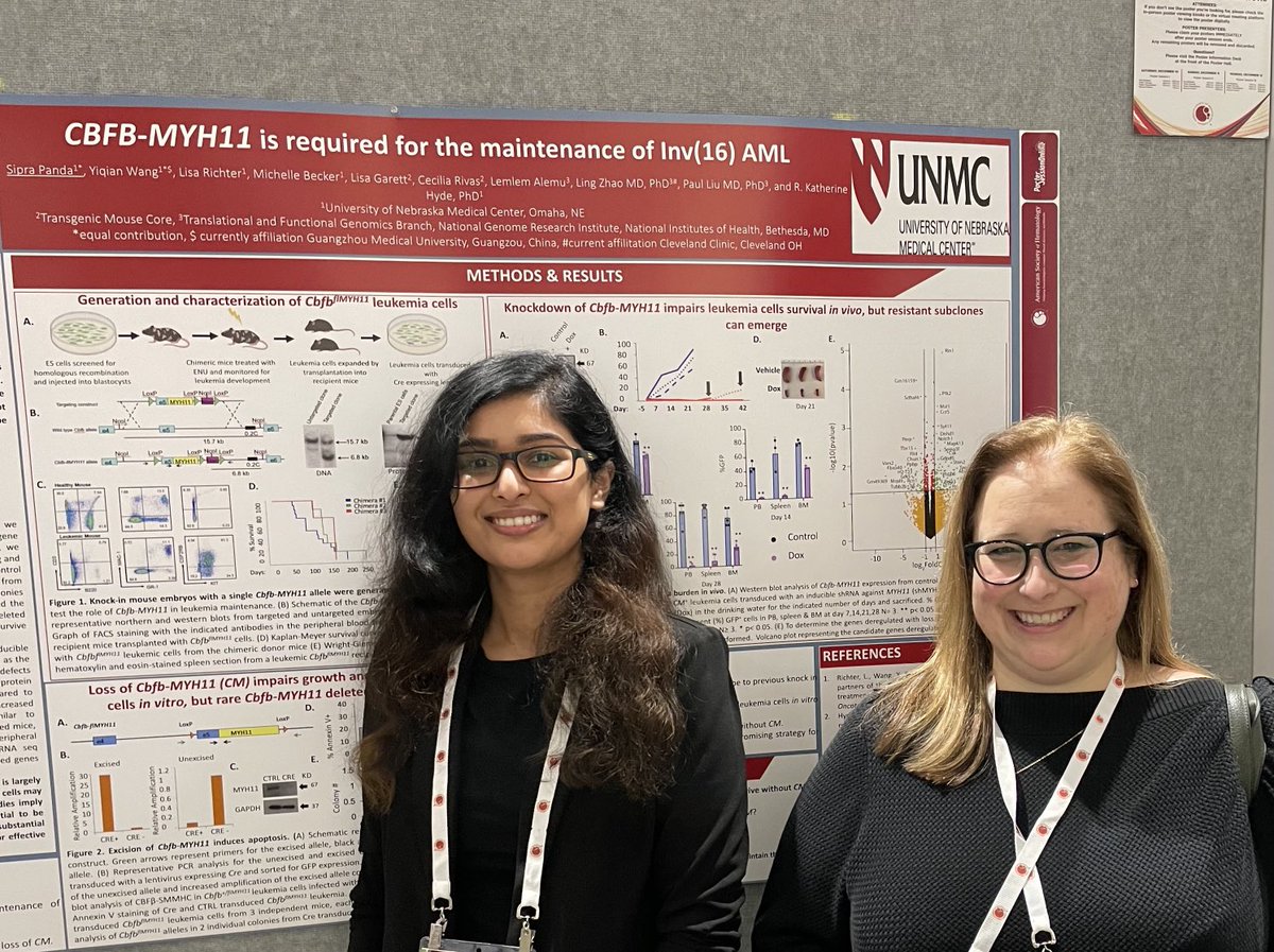 Congratulations to Sipra Panda on her poster at #ASH22