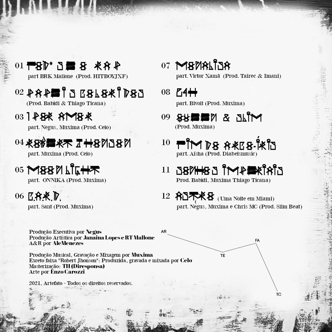 rtmallone's tweet image. 1 ano do lançamento de KIPEMBE 🏆👑

Só queria agradecer mesmo, a todos que ouviram, me ajudaram a espalhar, e aos artistas e produtores que me ajudaram a tirar esse projeto do papel!

DEIXA DEUS CUIDAR DO TEMPO.