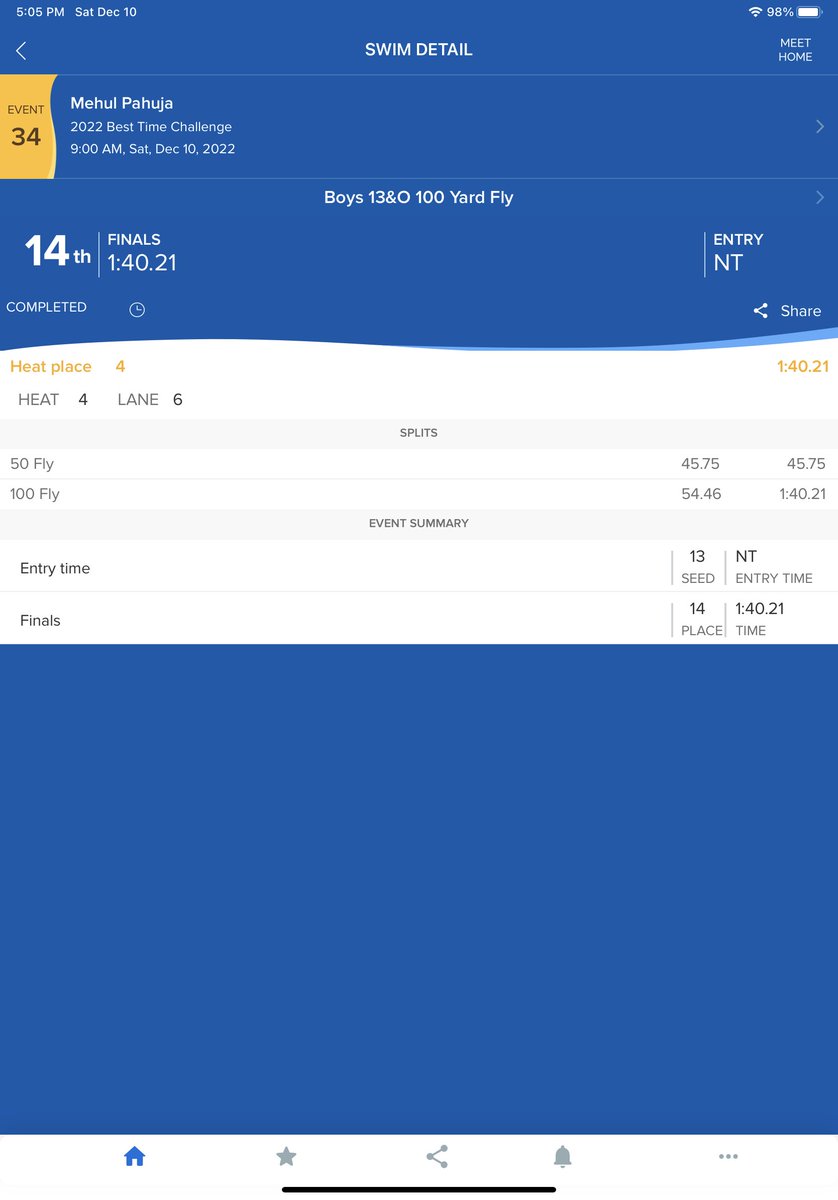 Select_Swim's tweet photo. S/O to Mehul Pahuja for getting a best time in the 100fly!!! Way to go!!!
#SelectSwimSpeedFeed
#SelectSwim https://t.co/Ujzb6GdCeN