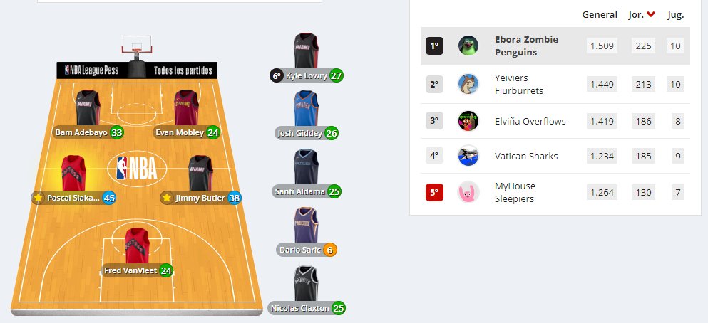 24ersPenguins's tweet photo. Comentamos en @FiveCastpodcast cómo va la semana 8, y por otro lado el fichaje de Zion Williamson por los #ZPenguins🐧
¡Decidnos qué opción os gusta más para estos comentarios!
- Audio con distorsión: https://t.co/aOObM0aMwY
- Audio sin distorsión: https://t.co/3TGRMIZGZs https://t.co/bRGRD9J5go