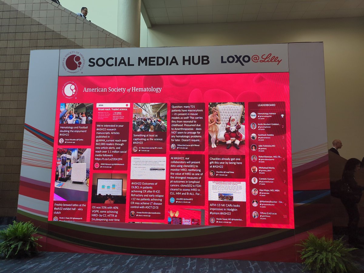 MayaAbdallah_MD's tweet photo. Loving all the tweets! Don't think I'll make it up to the leaderboard though 🤣#ASH22 https://t.co/71ZuVkLpnC