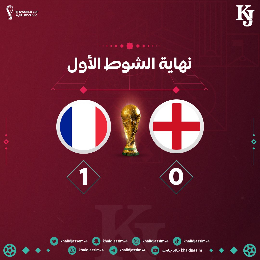khalidjassem74's tweet photo. #إنجلترا تحاول تعديل النتيجة ولكن تبقى النتيجة كما هي.. برأيك ما الذي يحتاجه الأسود الثلاثة للعودة في المباراة؟

#انجلترا 🏴󠁧󠁢󠁥󠁮󠁧󠁿
🆚
#فرنسا 🇫🇷 https://t.co/TrS4d12DsH