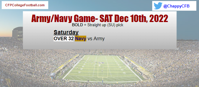 Chappy the #CollegeFootball Professor tweet media