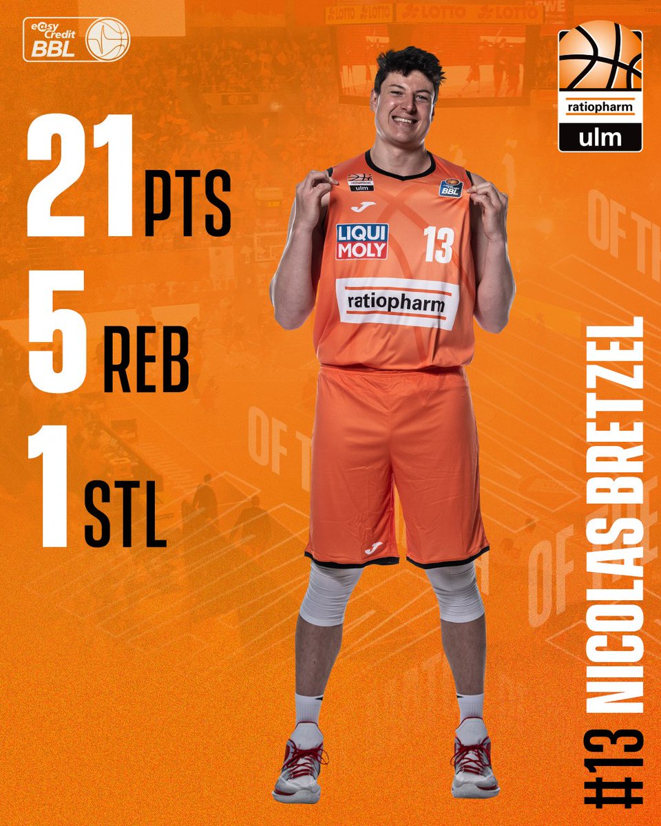 ratiopharmulm's tweet photo. NICO BRETZEL 🥨 - Topscorer, Karrierebestwert und Sprechchöre der Fans🔥

Ihr wählt Nico mit 63% zum Man-of-the-Match gegen Crailsheim. Mit 21 Punkten (easyCredit BBL Karriere-Bestwert) und 5 Rebounds entfaltet unser Center seine ganze Präsenz unter den Brettern👏

#uuulmer https://t.co/cT9gtP3GAh