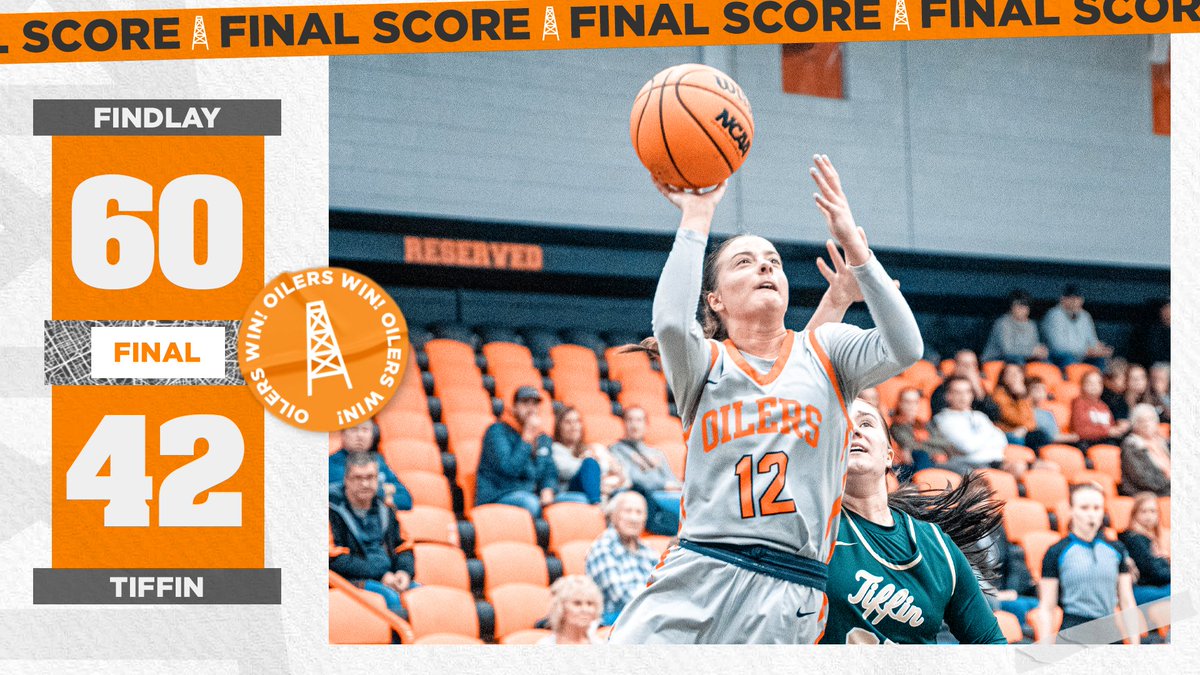 FindlayOilers's tweet photo. The Oilers outscored the Dragons 21-2 in the first quarter... 😤😤 

The hot start led to a dominant win as Findlay picks up their first G-MAC win of the season!

🏀: https://t.co/klctccgb6i https://t.co/aelA61FAIo
