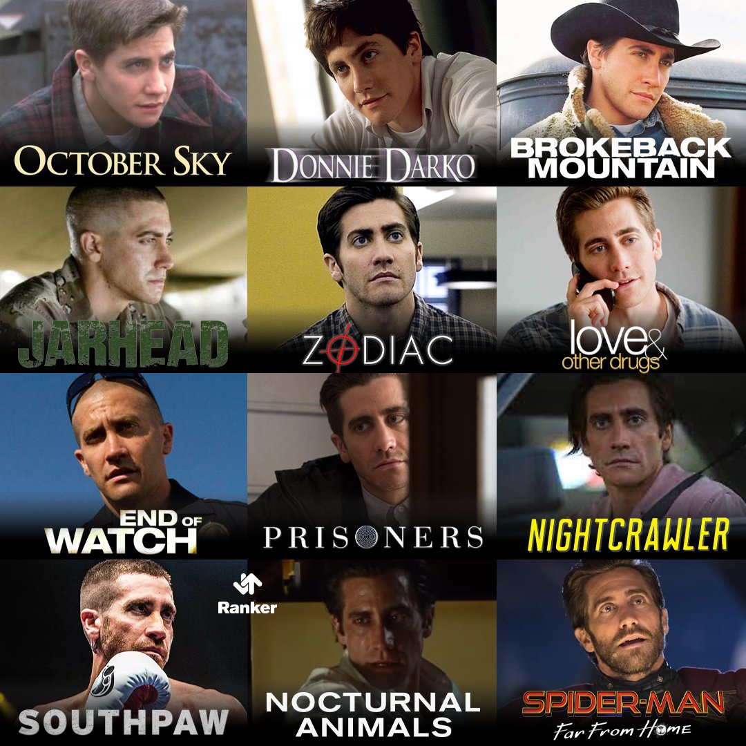 Happy Birthday What is the best role of his career?

 