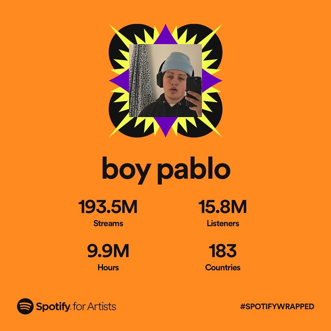 soypablo777's tweet photo. love u guys https://t.co/r8hpjHv074
