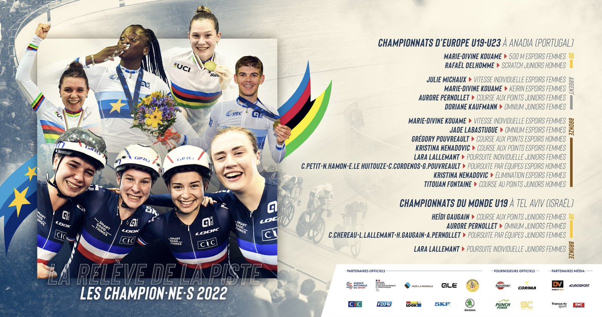 L’occasion de féliciter tous les athlètes U19-U23 @FFCyclisme qui ont performé cette année 👏🏽👏🏽👏🏽