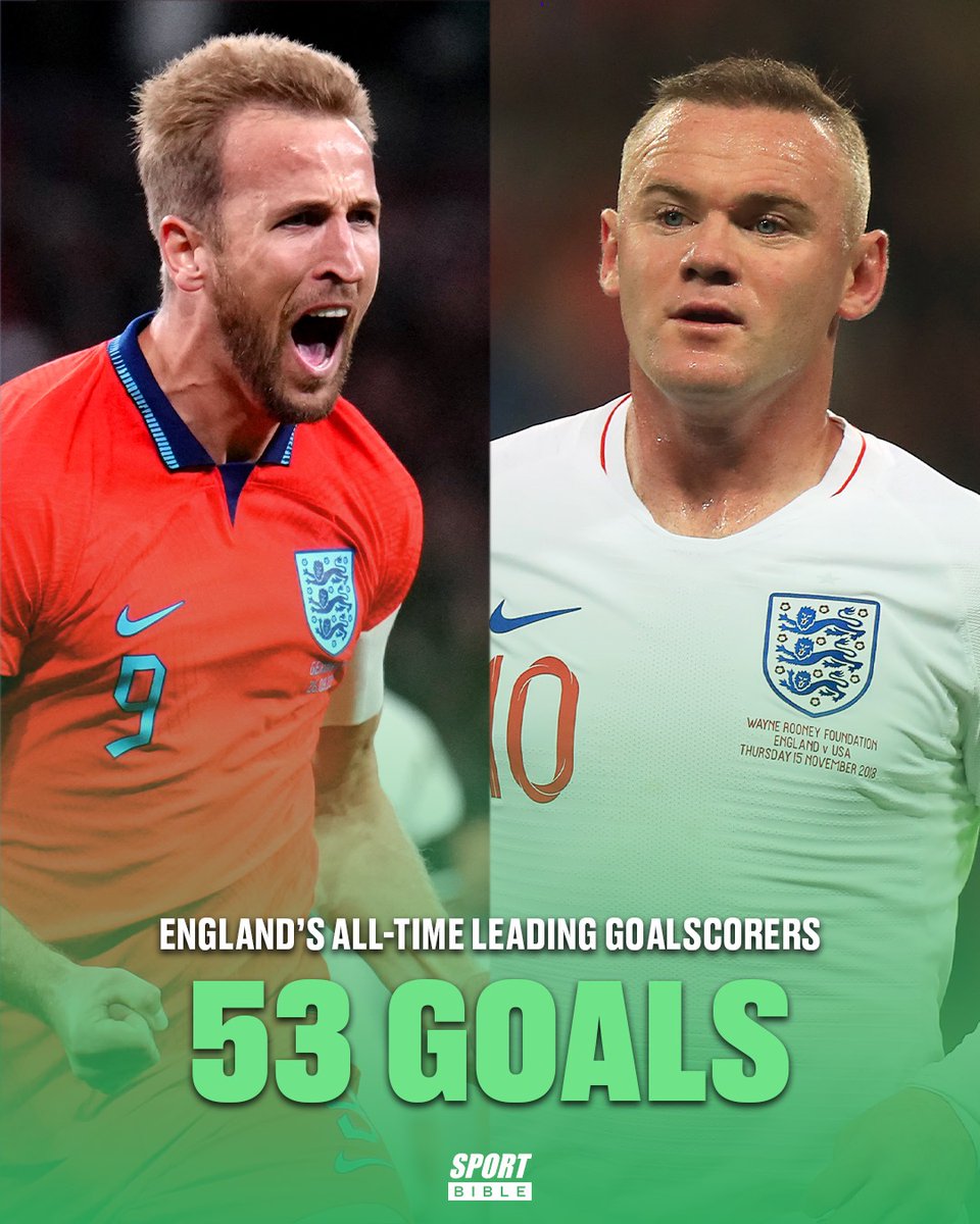 SPORTbible on Twitter "Harry Kane has equalled Wayne Rooney as the