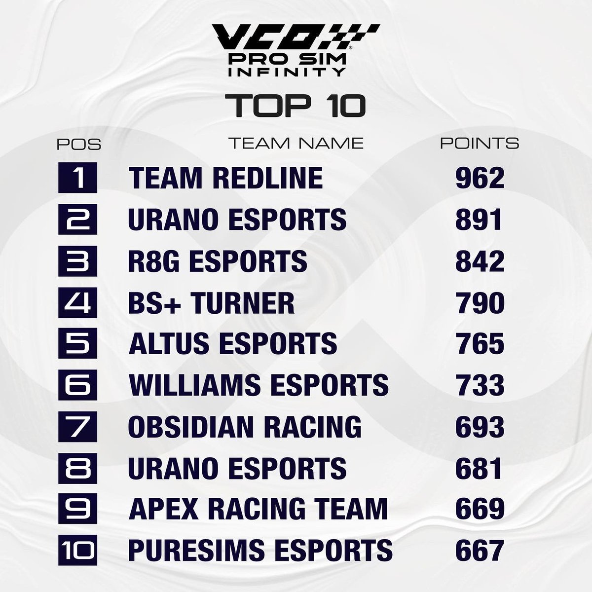 URANO eSports tweet media