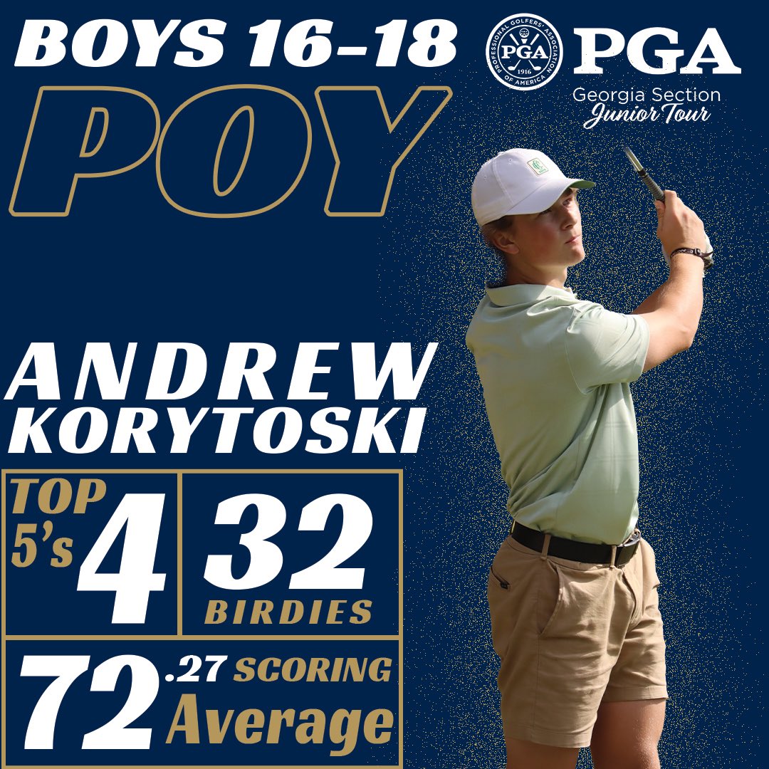 Harris County Golf (@countyhighgolf) on Twitter photo 