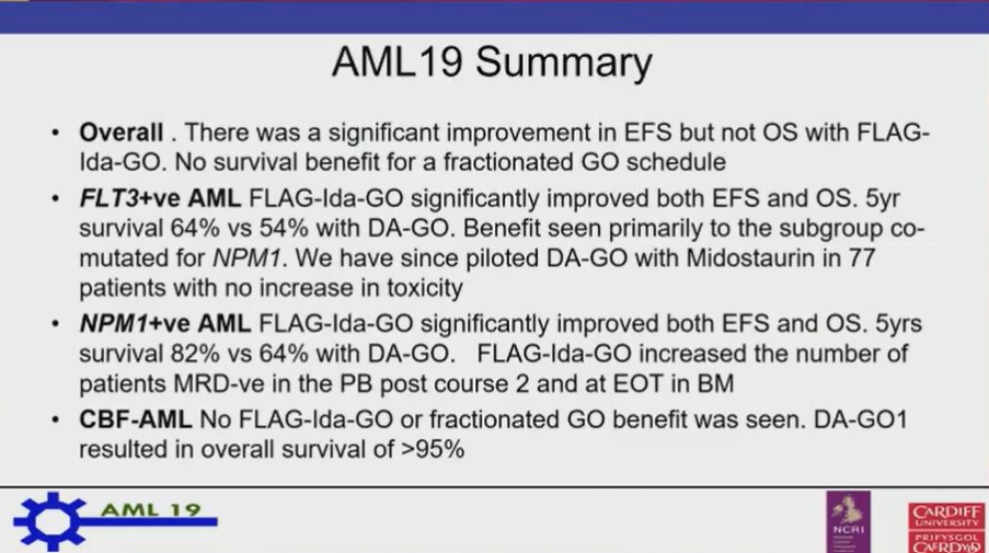 aml-hub-on-twitter-congress-ash22-nigel-h-russell-presented