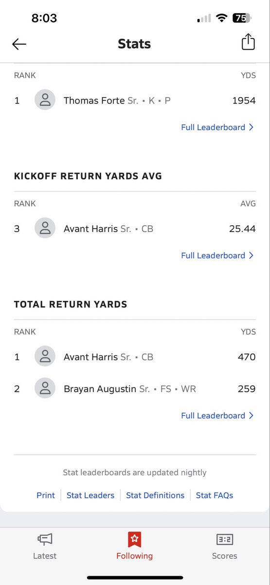 harris_avant's tweet photo. #4 for total return yards and #10 for return yards avg in FL division 4S also #1 in total return yards and #3 for return yards avg in my district 4S district 15 https://t.co/L0i9lhHZ2v