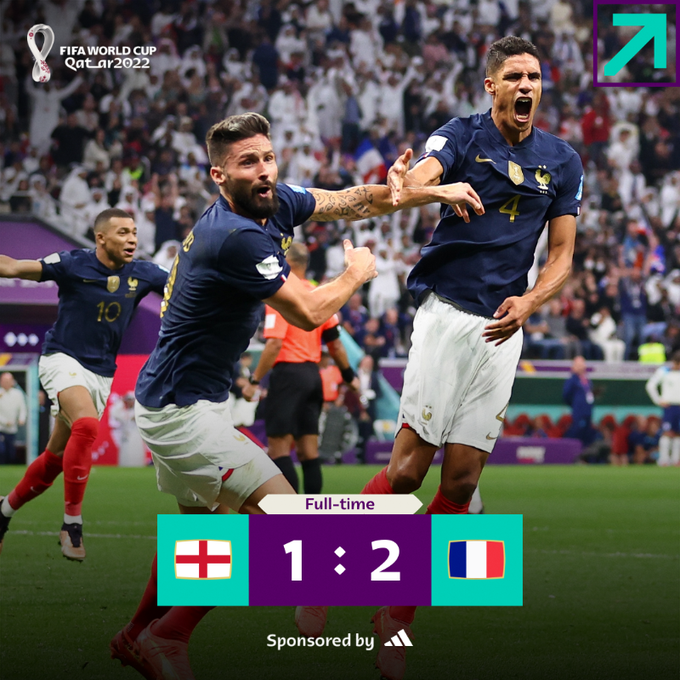 ENG 1-2 FRA England vs France Result and Highlights, FIFA World Cup 2022 Quarterfinal: Progress To The Semifinals | ⚽ LatestLY