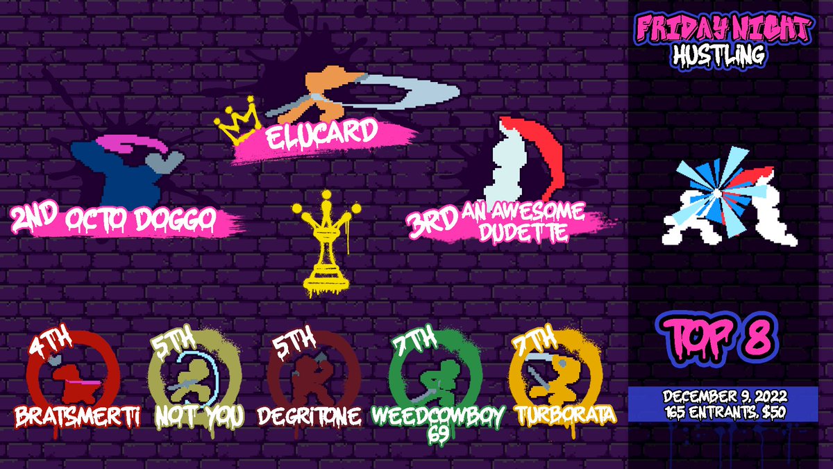 Yomi Arena || PLAY YOMI HUSTLE tweet media