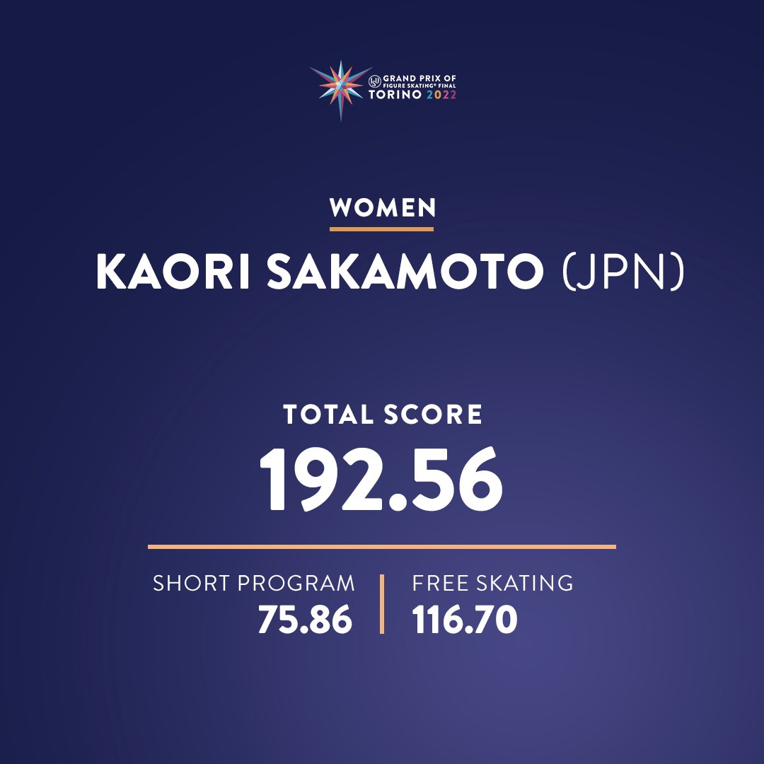 ⛸️Kaori Sakamoto (JPN) scored 116.70 for a total of 192.56 in Women #GPFTorino2022 #GPFinal22 #GPFigure #FigureSkating #MadeOfStars #KaoriSakamoto