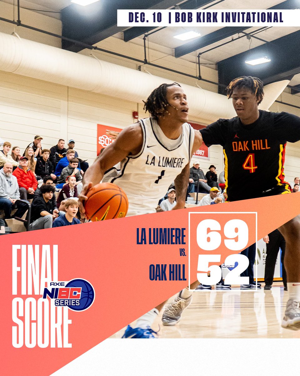 LeagueRDY's tweet photo. Tybo Bailey was on 🔥🔥. Tybo dropped 24 vs. his old team to give La Lumiere the W over Oak Hill

@LaLuBasketball | @Tybobailey4 https://t.co/7xN5RLvjnp