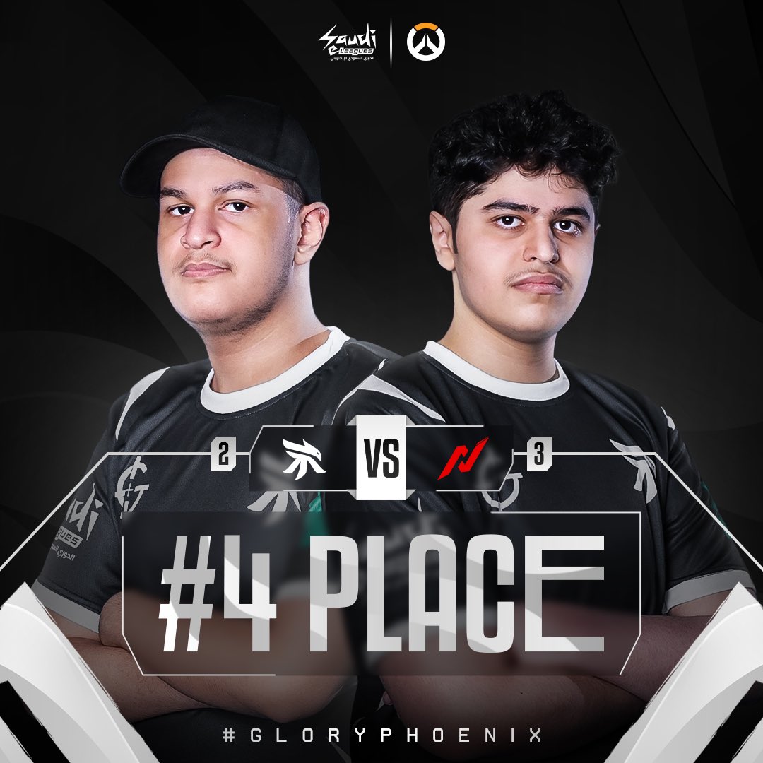 بعد نهاية البطولة
حقق ابطالنا المركز الرابع 🤩!
في الدوري السعودي لـ لعبة اوفرواتش😎🔥

فخورين فيكم مستوى مشرف 🖤🤍
#GLORYPHOENIX |@SaudieLeagues 
 #الدوري_السعودي_الإلكتروني