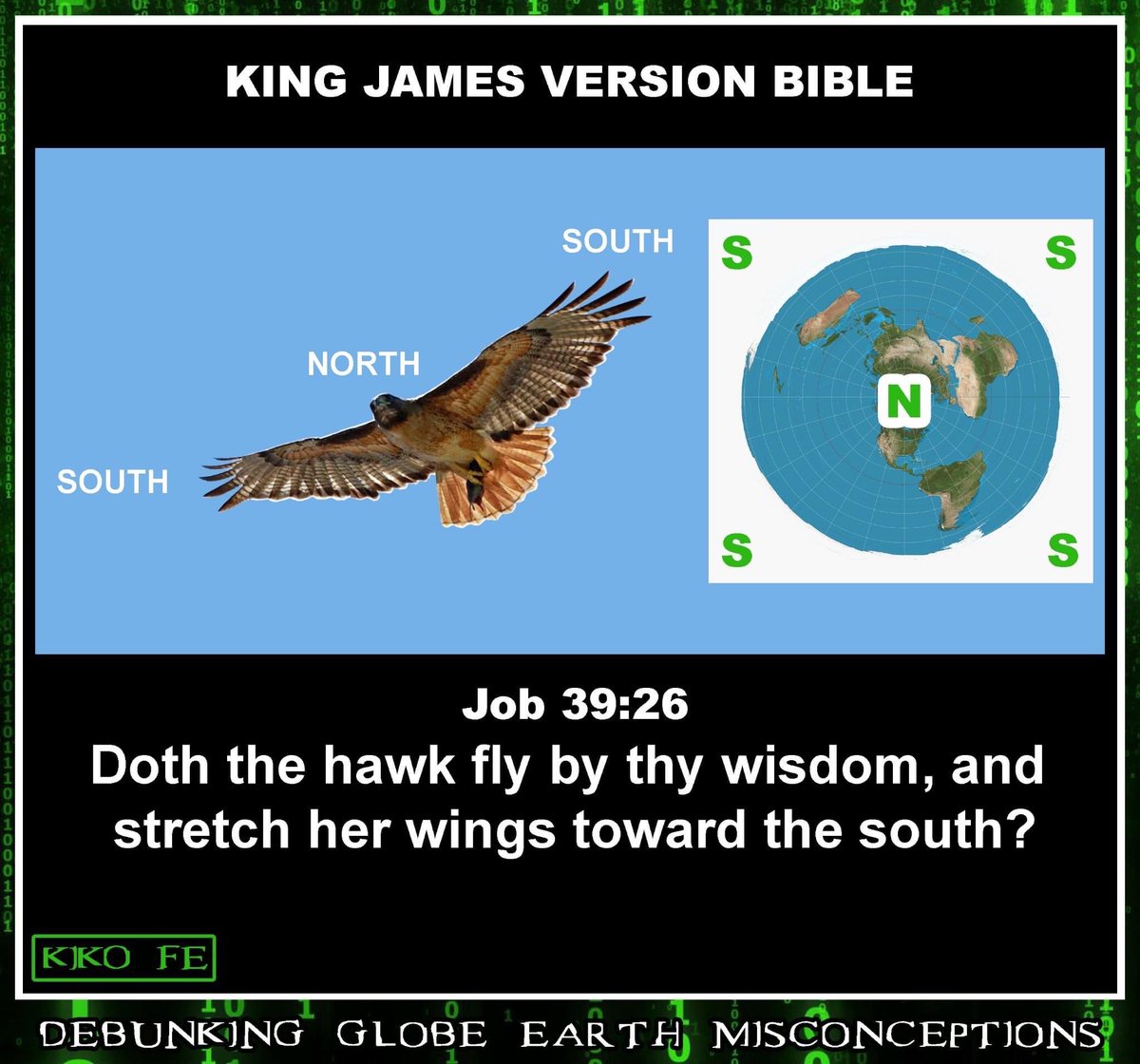 FlatEarthZone's tweet photo. Research #flatearth #biblicalcosmology https://t.co/lphCbTNVfc