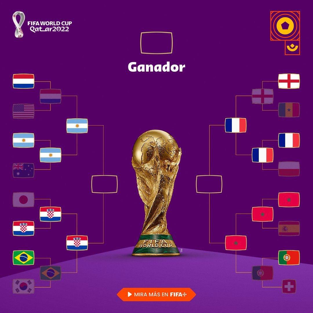 ¡YA TENEMOS SEMIS! ⚽️😍