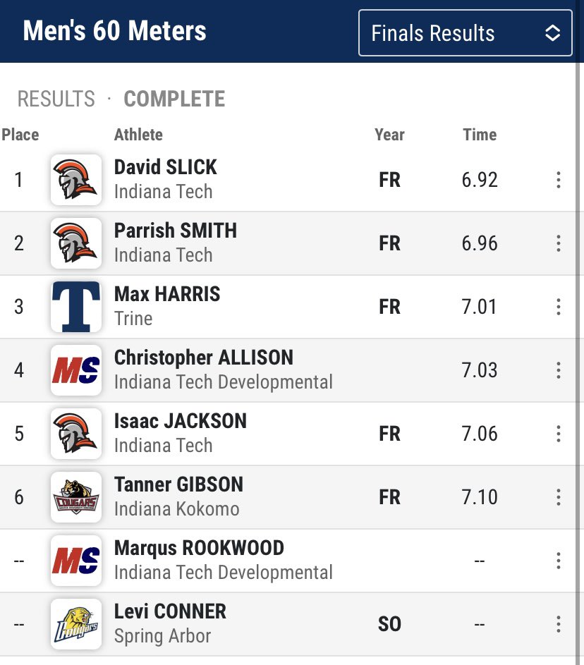 David Slick is just off the B standard in a standout debut for the freshman!