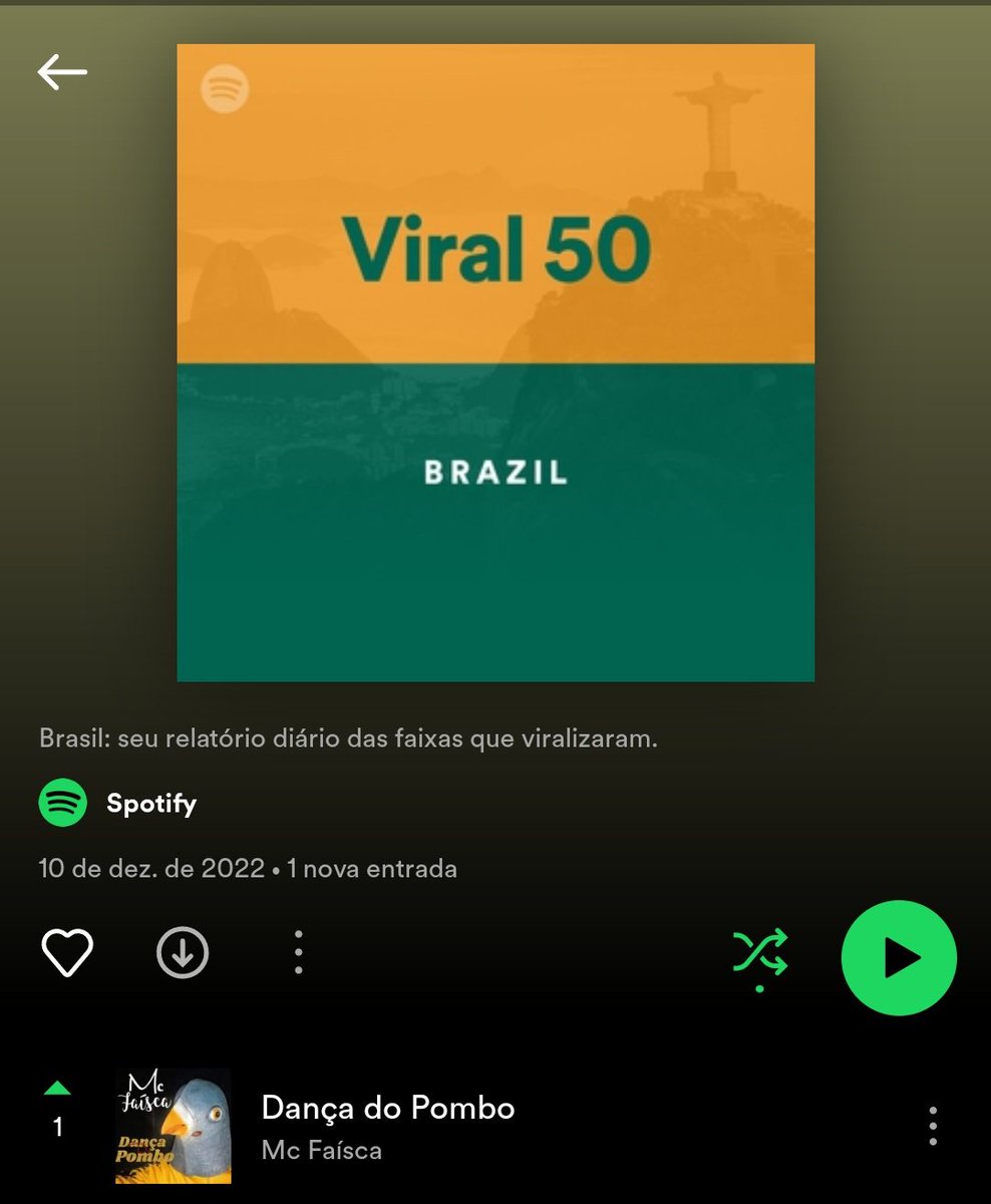 ELE HITA ATÉ MÚSICA! Na atualização referente a ontem, a música "Dança do Pombo" feita por MC Faísca em homenagem a Richarlison subiu para PRIMEIRO lugar no Chart Viral 50 do Brasil no Spotify. 💙🕊️

🔗 open.spotify.com/playlist/37i9d…