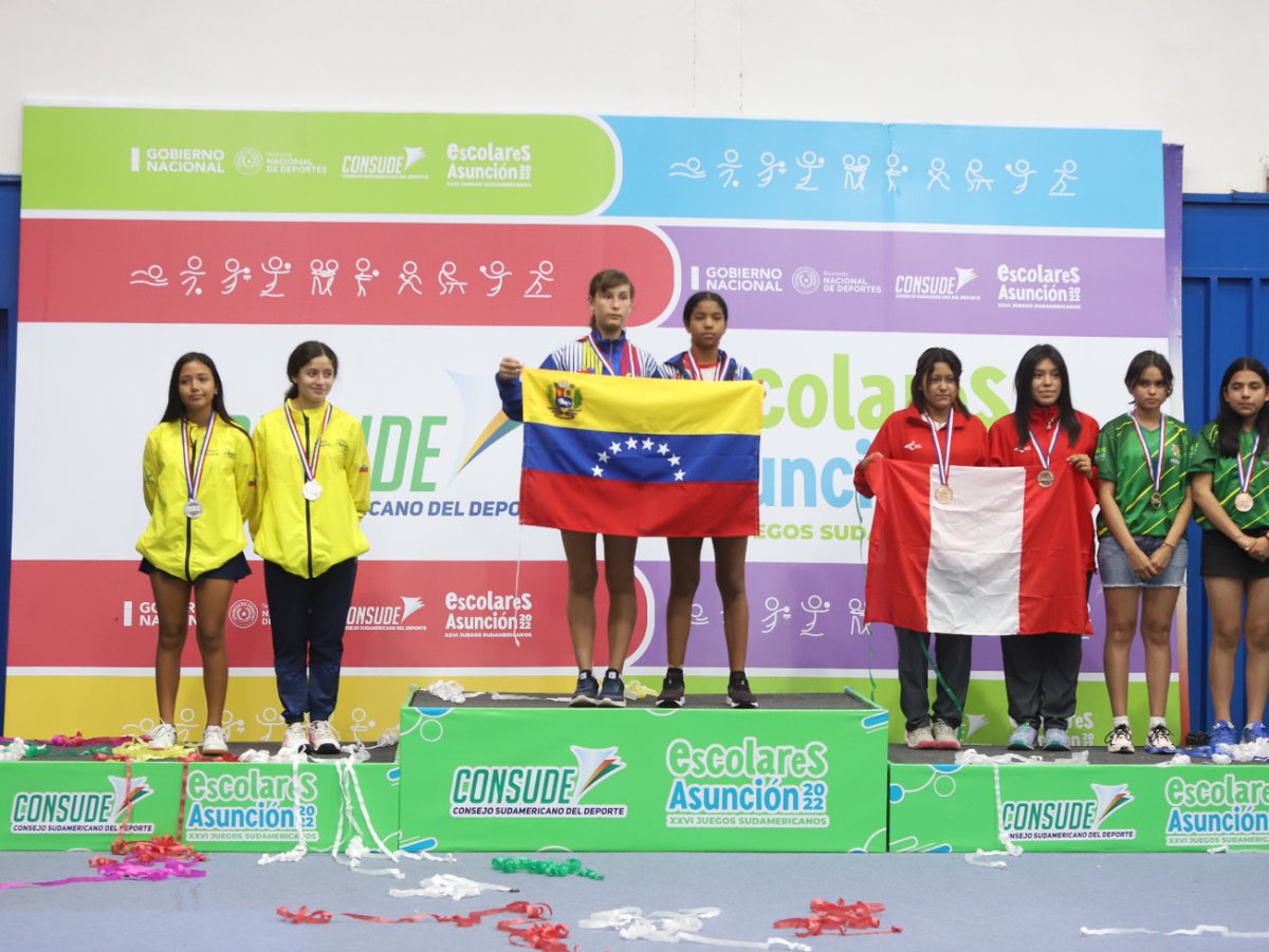 escolaresASU's tweet photo. #TenisdeMesa 🏓
➖ Equipos - Única - Femenina
🇻🇪 Venezuela 🇻🇪🥇
🇪🇨 Ecuador 🇪🇨🥈
🇵🇪 Perú 🇵🇪🥉
🇧🇴 Bolivia 🇧🇴🥉
➖ Equipos - Única - Masculina
🇻🇪 Venezuela 🇻🇪🥇
🇵🇪 Perú 🇵🇪🥈
🇦🇷Argentina 🇦🇷🥉
🇪🇨 Ecuador 🇪🇨🥉
#JSEPy🇵🇾 https://t.co/bb1u3BbCP3