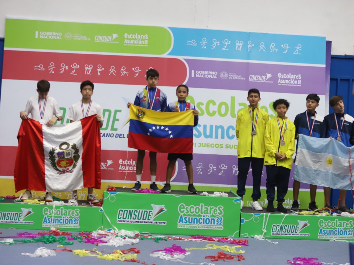 escolaresASU's tweet photo. #TenisdeMesa 🏓
➖ Equipos - Única - Femenina
🇻🇪 Venezuela 🇻🇪🥇
🇪🇨 Ecuador 🇪🇨🥈
🇵🇪 Perú 🇵🇪🥉
🇧🇴 Bolivia 🇧🇴🥉
➖ Equipos - Única - Masculina
🇻🇪 Venezuela 🇻🇪🥇
🇵🇪 Perú 🇵🇪🥈
🇦🇷Argentina 🇦🇷🥉
🇪🇨 Ecuador 🇪🇨🥉
#JSEPy🇵🇾 https://t.co/bb1u3BbCP3