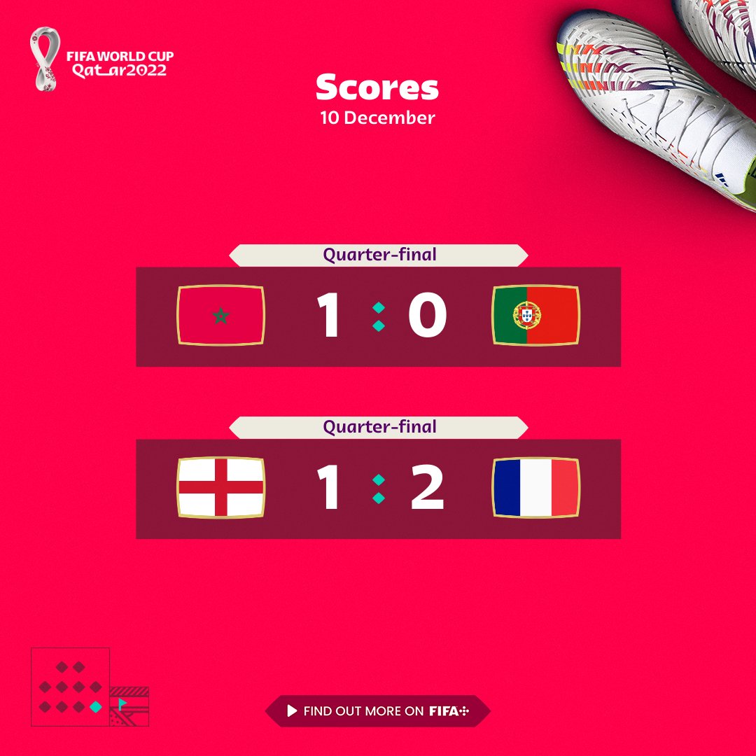 FIFAWorldCup's tweet photo. 🇲🇦 🇫🇷 Morocco and France will meet for a place in the #FIFAWorldCup Final! 

#Qatar2022