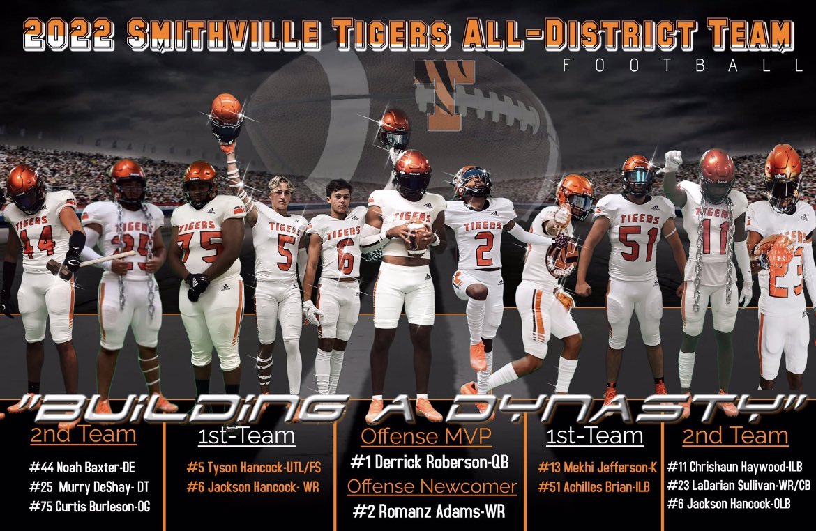 jhey52's tweet photo. It was a great season and happy to say I’ve unanimously received first team all district for WR🤝 https://t.co/9JDumG1IDk