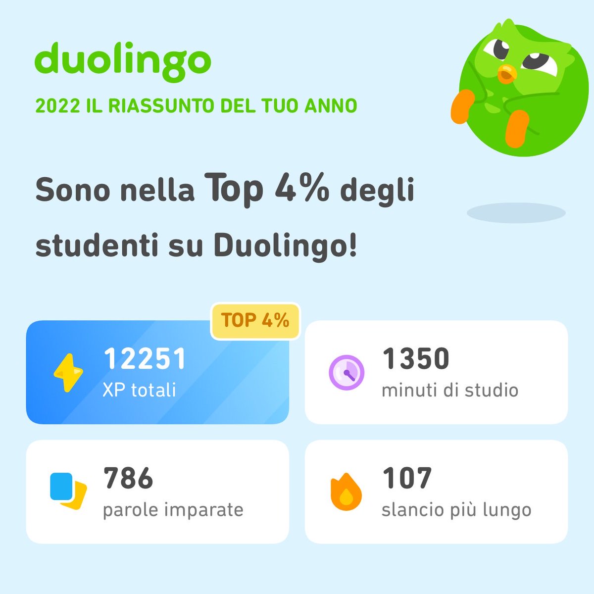Riprendere in mano le lingue è stata la mia sfida di questo 2022 e non è andata male 😉 #Duolingo365
