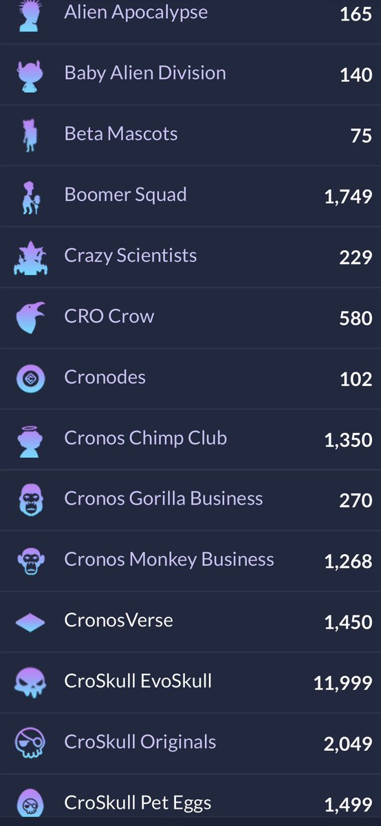 Brumogen's tweet photo. #cronosfloors
@MadMeerkatNFT embarrassing tbh guys
Lost for words
#crofam https://t.co/7VHVQ5jATU