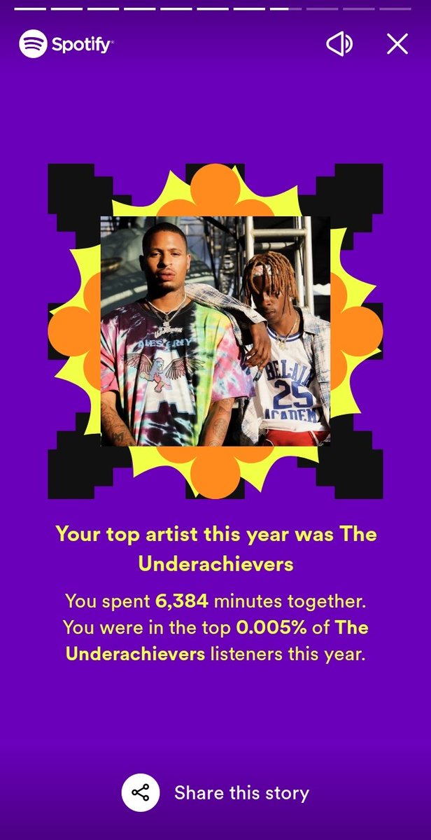 47Chevro's tweet photo. @THEUALIFESTYLE @Issa_GOLD @iunderachieve had a great year listening to all your guy's music ✌🔥❤ https://t.co/JwRY2uz6N0