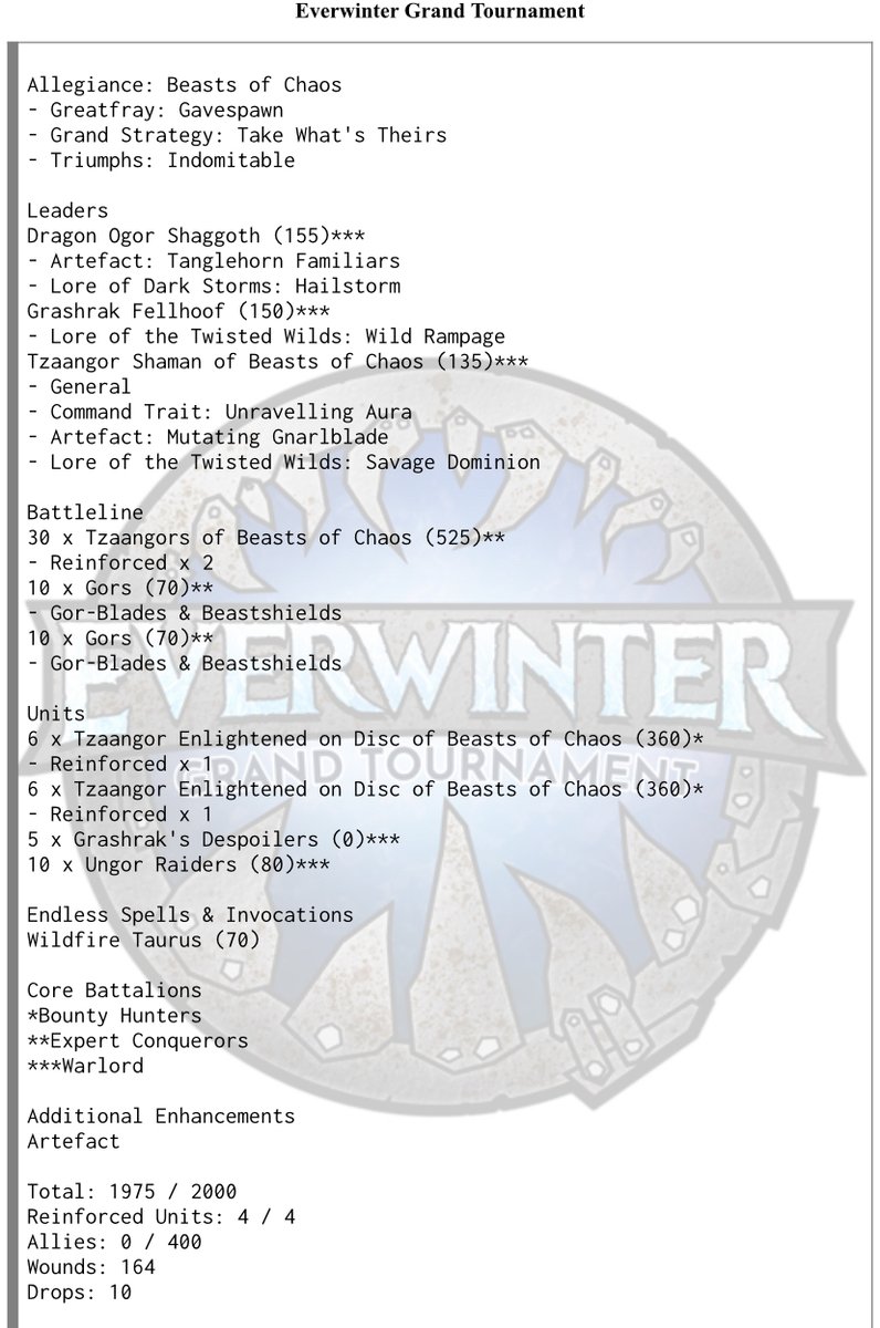 EverwinterGrandTournament tweet media