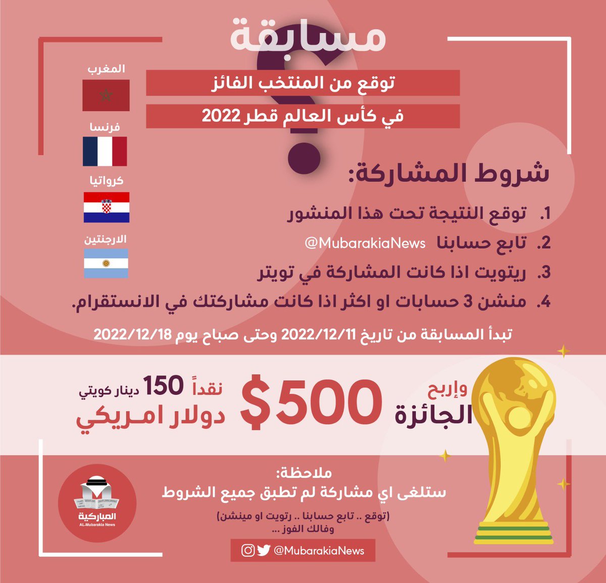 mubarakiaNews's tweet photo. مسابقة توقع الفائز بكأس العالم 
شارك وقت تربح 500 دولار 
الشروط :
-تابع حسابنا @mubarakiaNews 
-توقع الفائز بكأس العالم 
- ريتويت  
وفالك الفوز بالسحب https://t.co/r2gMXZWX17