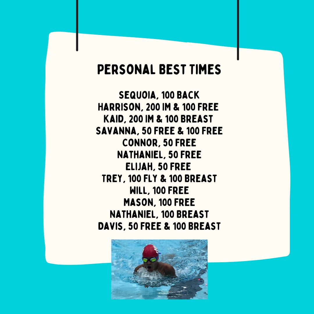 Eminence Swim 12/7/22 Results <a href="/EminenceSchools/">Eminence Schools</a>