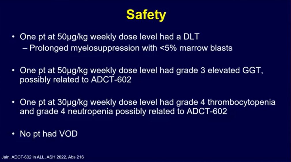 ALL_Hub_'s tweet photo. CONGRESS| #ASH22 
@NitinJainMD, @MDAndersonNews shares safety and preliminary efficacy data from the ongoing phase 1 study of ADCT-602, a CD22 targeting ADC bound to PBD toxin, in adult (≥18 years) pts with R/R B-ALL; well-tolerated overall (one DLT at dose 50µg/kg) #leusm https://t.co/tOduKfiGcS
