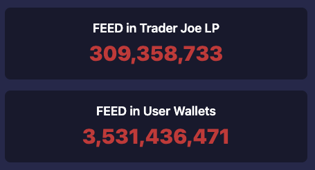 ChiknWorld's tweet photo. All $FEED rewards have now been claimed. We are now in full deflationary territory!

As expected, hoarding wallets will most likely sell for a while, but any newcomer or anyone with limited FEED will need to market buy... Patience is key here.

TJ Pool is filling up! #FreeMarket https://t.co/OqB9Jozphg