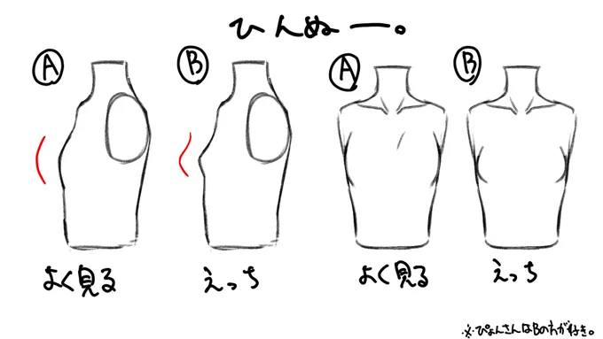 ぴょんさんは貧乳だろうが巨乳だろうが普通だろうがBのほうが好きです(迫真) 