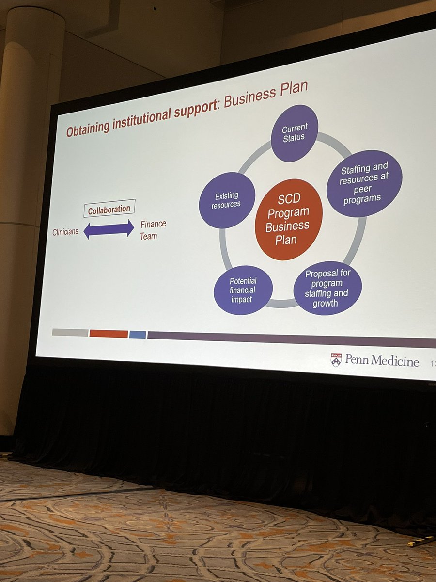 Who knew we would have to learn the business of medicine to improve care in #sicklecelldisease? #ASH22