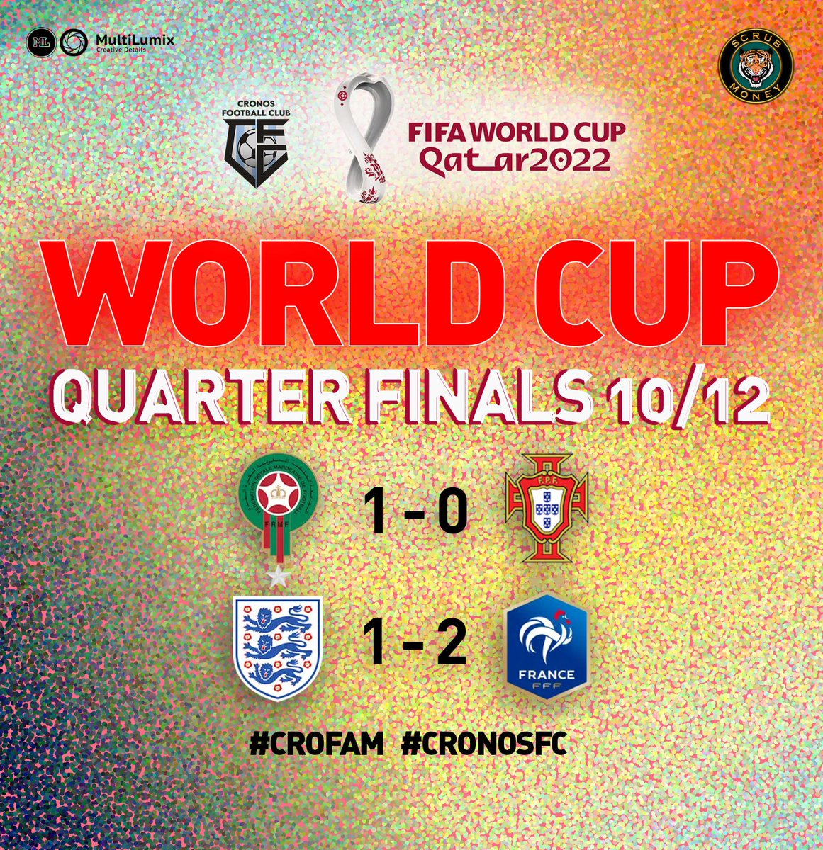 Cronos__FC's tweet photo. Teammates!
The quarterfinals have concluded... what a game π₯
Did you win your bets? π
Getting ready for the semifinals...
#CRO #crofam #FFTB #CronosFC #WorldCup https://t.co/ggqqERyTMw