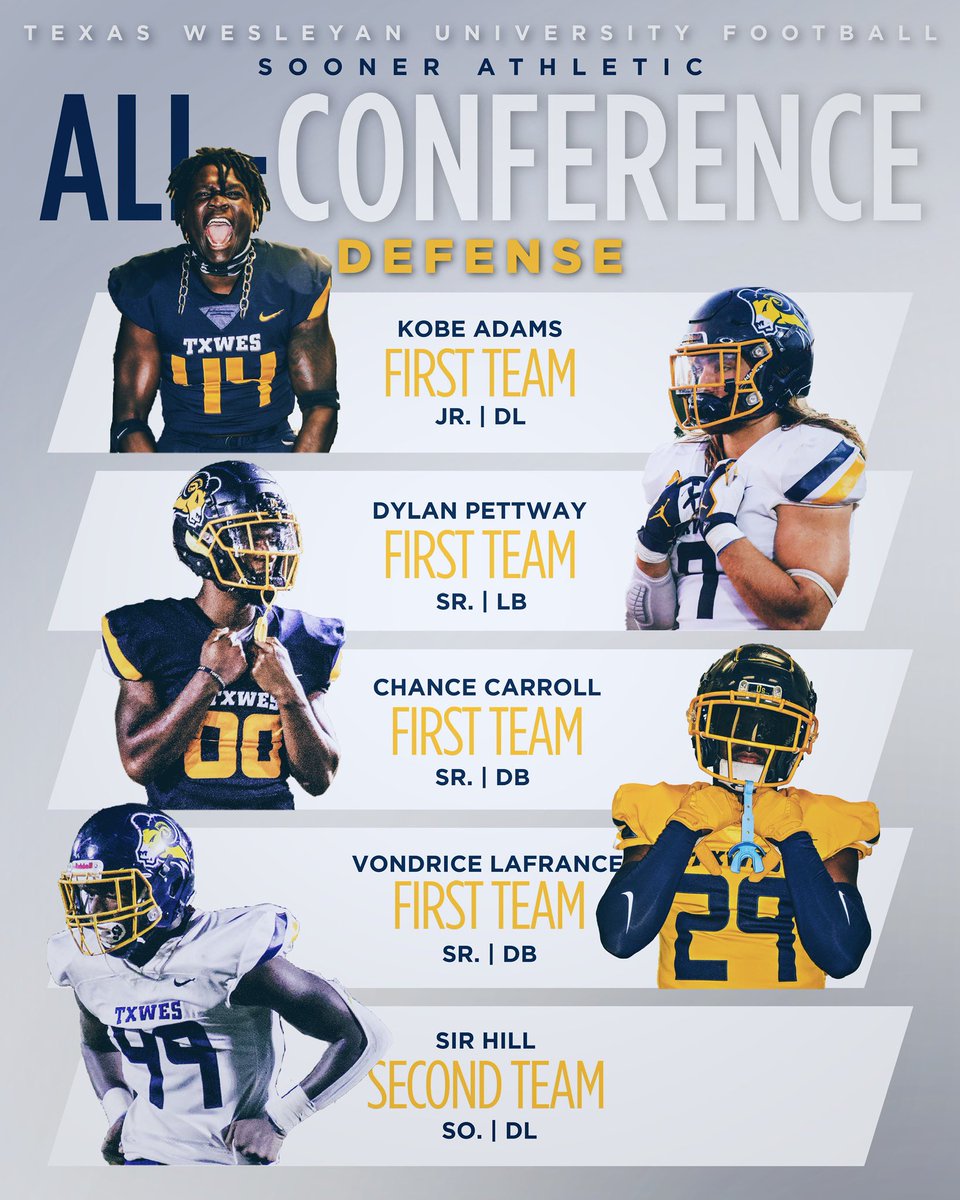 TxWes Football tweet media