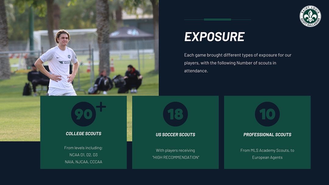 SLSGAcademy's tweet image. Thank you so much to the @MLSNext for putting on a fantastic event that provided our players with plenty of exposure to the next level.