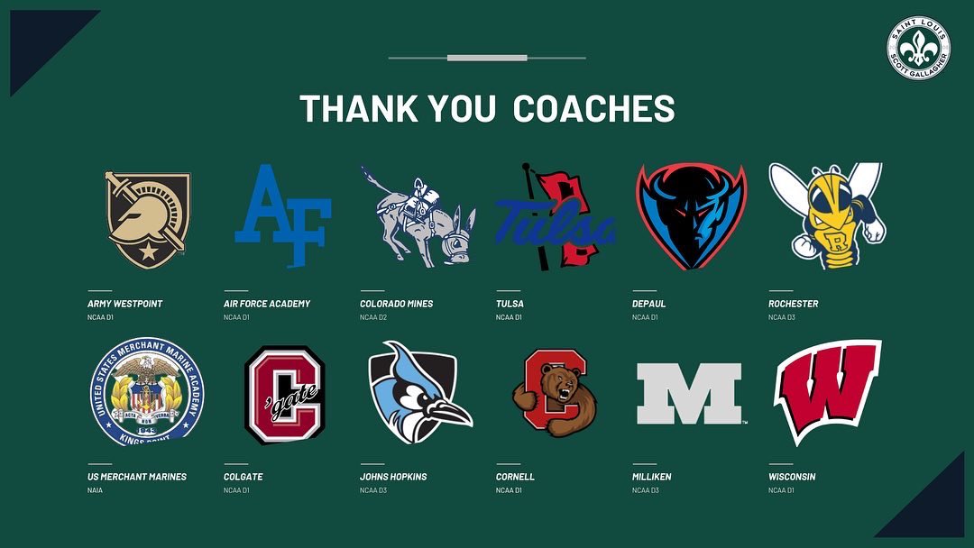 SLSGAcademy's tweet image. Also a huge thank you to all of the College Coaches who took time out of their busy schedules and came out to evaluate our players for their programs.