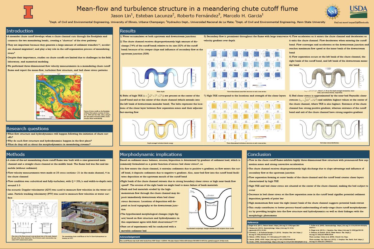 JasonTyLin's tweet image. Next week will be my first presentation at #AGU. It'll be 12/16 14:45-18:15. Come chat with me!

#rivers #chutecutoffs #morphodynamics #AGU22