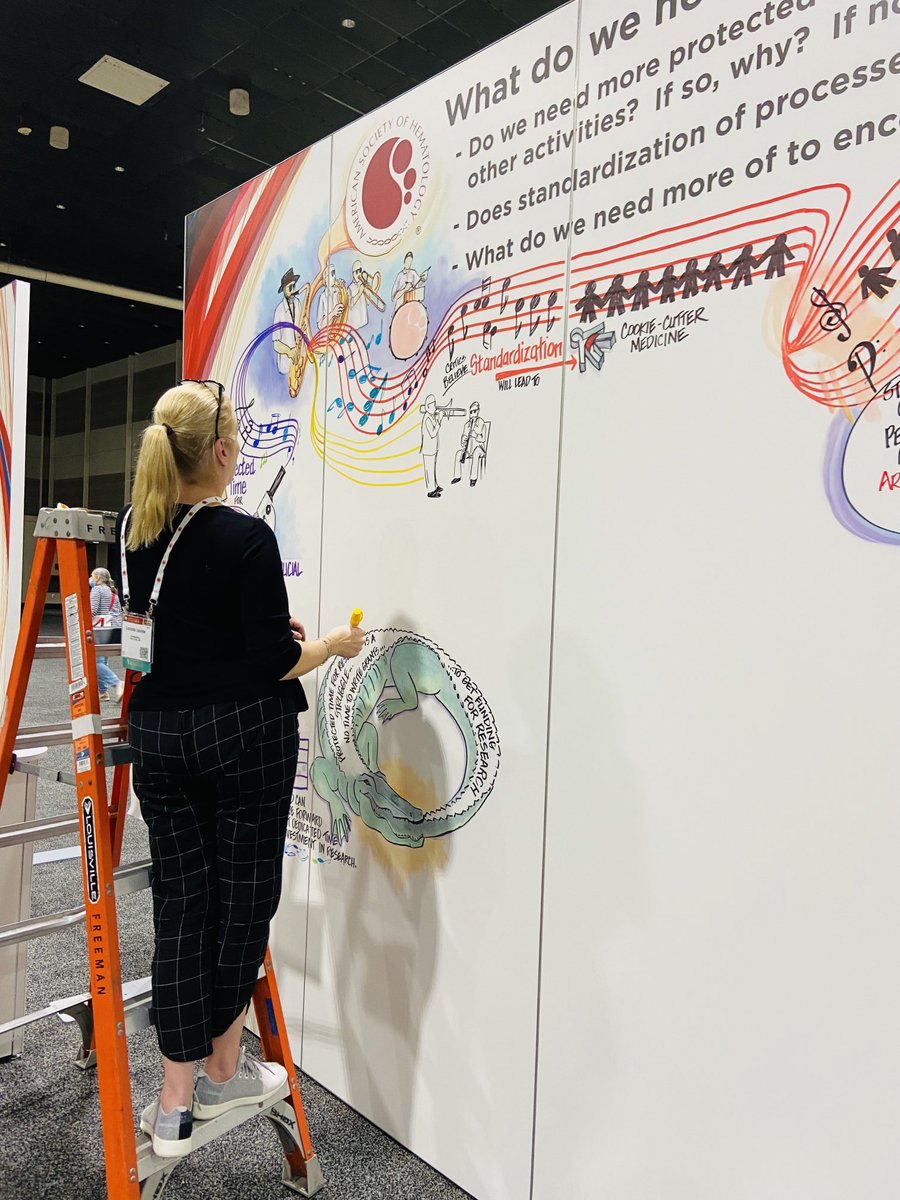 doctorpemm's tweet photo. #ASH22 #ASHKudos to the @ASH_hematology artistic team creating in front of our eyes inspiring art 🖼 in #AshCentral right beside the Speaker Ready Room ! #meded @AaronGerds https://t.co/UUmPWlgu6M