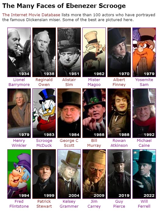 More faces of Ebenezer Scrooge:
charlesdickenspage.com/charles-dicken…