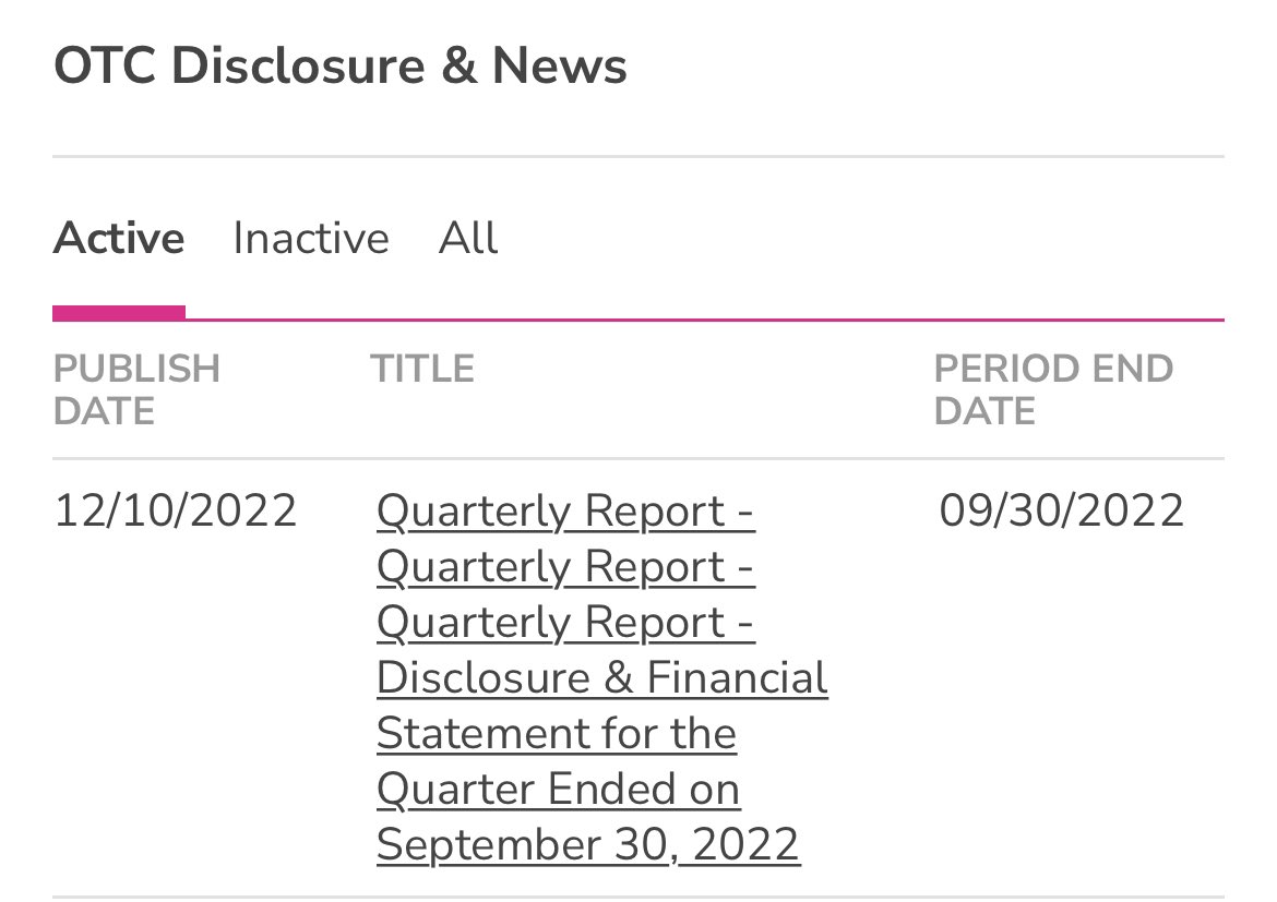 $ICOA BREAKING ⭐️

Q3 just out on #OTC website👇

- $3.6 million rev’s
- $4.5 million cash 
- $488 million asset 

Disclosure statement will be out Monday per ICOA IR 😍

$cosm $enzc $cybl $ilus $txtm

otcmarkets.com/otcapi/company…